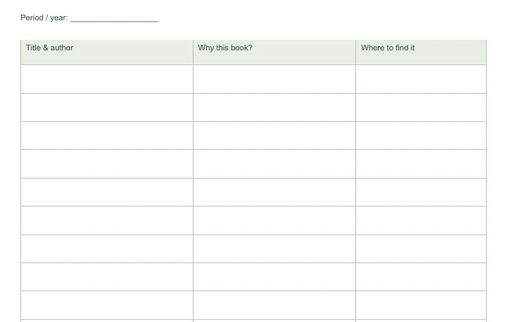 Closer view of the writing fields in Free TBR List